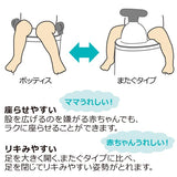 リッチェル ポッティス 補助便座KN ホワイト(洋式 抗菌加工)【送料無料 沖縄・一部地域を除く】