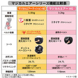 アップリカ マジカルエアー AG グレー GR B型ベビーカー ワンタッチ開閉 超軽量【P/N】【3年保証対象品】【送料無料 沖縄・一部地域を除く】【ラッピング不可商品】
