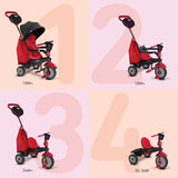 スマートトライク 三輪車 スイングデラックス SmartTrike SWING DELUXE 【1歳半ごろ 舵取り かじ取り】【ラッピング不可商品】【送料無料 沖縄・一部地域を除く】