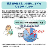 アップリカ NIOI-POI ウンチも臭わないおむつ袋 20枚入り グリーン (GN)
