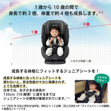 アップリカ フォームフィット ISOFIX セーフティープラス ルナネイビー NV R129適合【P/N】【送料無料 沖縄・一部地域を除く】ISOFIX取付タイプ チャイルドシート