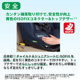 アップリカ フォームフィット ISOFIX セーフティープラス ルナネイビー NV R129適合【P/N】【送料無料 沖縄・一部地域を除く】ISOFIX取付タイプ チャイルドシート