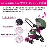 アップリカ ルンルンAB グリーン(GN)【P/N】【3年保証対象品】【送料無料 沖縄・一部地域を除く】【ラッピング不可商品】