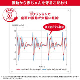 【シートマットプレゼント】ラクーナクッション AE グレー(GR) アップリカ ベビーカー 軽量 オート4輪 両対面 A型 振動吸収設計【P/N】【3年保証対象品】【送料無料 沖縄・一部地域を除く】【ラッピング不可商品】