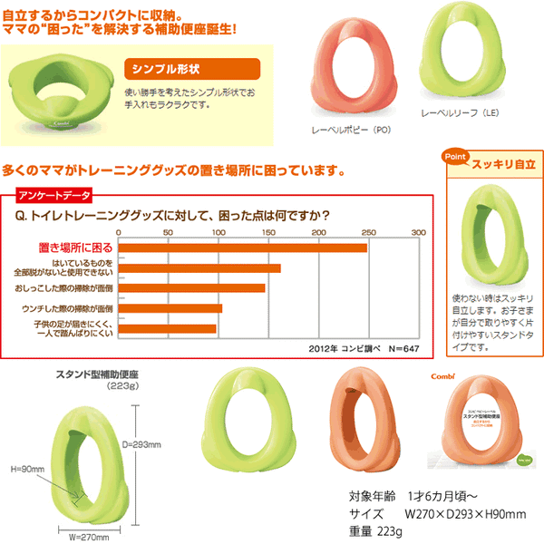 ベビーレーベル スタンド補助便座 レーベルリーフ コンビ Combi