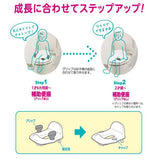 ポッティス イス型おまるK ブルー リッチェル (洋式 抗菌加工 オマル ステップ・補助便座としても使える)【送料無料 沖縄・一部地域を除く】