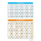 七田式知力ドリル 3・4さい てんつなぎ シルバーバック 3、4歳【メール便送料無料】