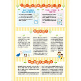 七田式知力ドリル 4・5さい とけい シルバーバック 4、5歳【メール便送料無料】
