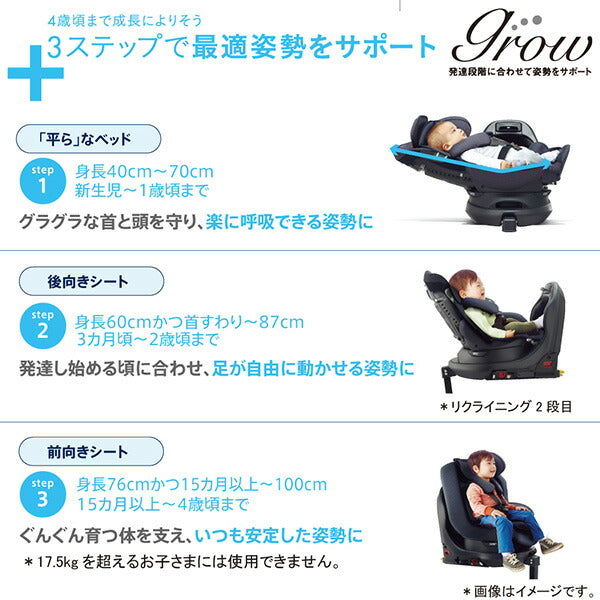 アップリカ アップリカ フラディアグロウ ISOFIX セーフティープラス