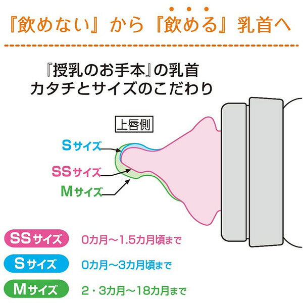 テテオ 授乳のお手本 哺乳びん 耐熱ガラス SSサイズ 乳首付 1コ入