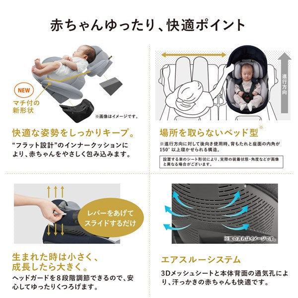 コンビ THE S plus ISOFIX エッグショック ZC-750 グレージュ（BE 